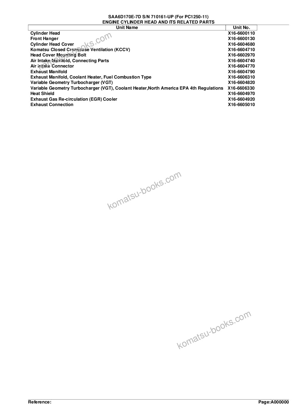 Komatsu saa6d170e-7d s/n 710161-up for pc1250-11 Parts catalog cover Page 2 Komatsu saa6d170e-7d s/n 710161-up for pc1250-11 Parts catalog cover Page 2