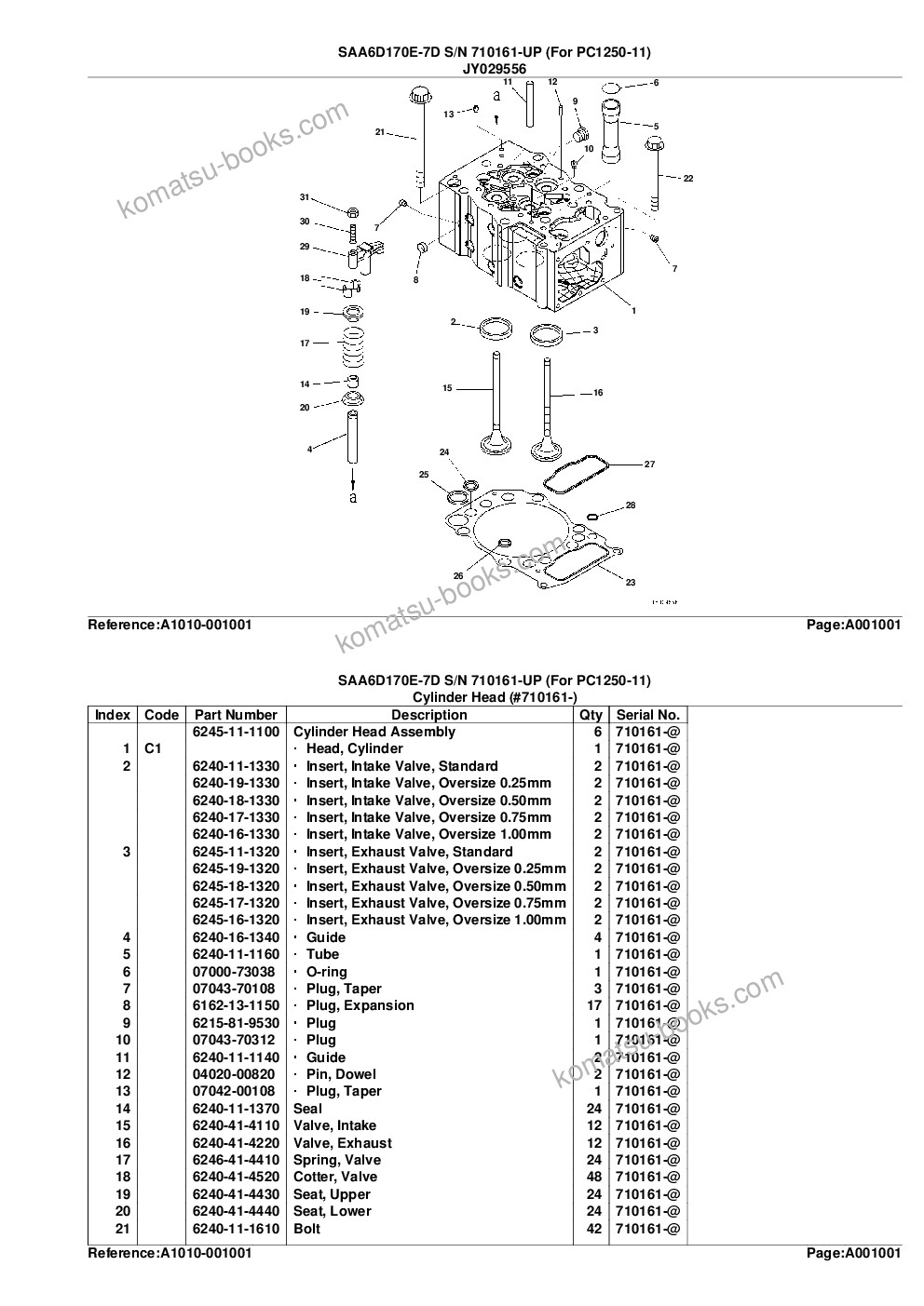 Komatsu saa6d170e-7d s/n 710161-up for pc1250-11 Parts catalog cover Page 4 Komatsu saa6d170e-7d s/n 710161-up for pc1250-11 Parts catalog cover Page 4