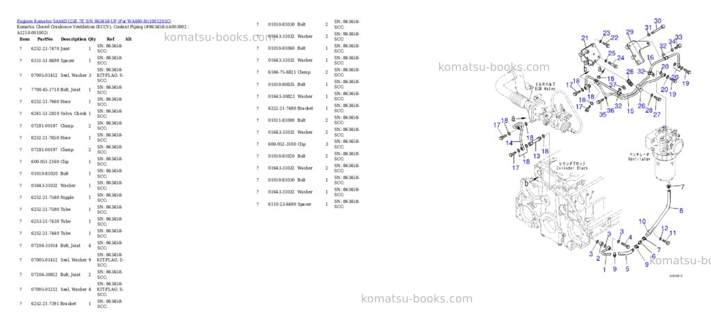 Komatsu SAA6D125E-7E S/N 863458-UP (For WA480-8) Parts catalog cover Page 3