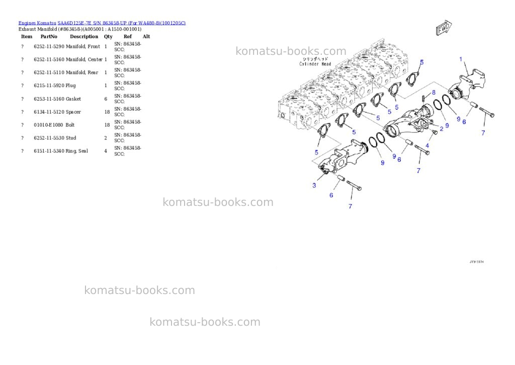 Komatsu SAA6D125E-7E S/N 863458-UP (For WA480-8) Parts catalog cover Page 5