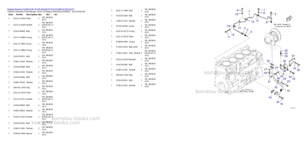 Komatsu SAA6D125E-7E S/N 863458-UP (For WA480-8) Parts catalog cover Page 7
