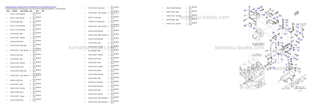 Komatsu SAA6D125E-7E S/N 863458-UP (For WA480-8) Parts catalog cover Page 8
