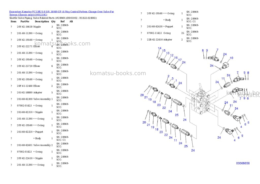Komatsu pc138us-8 s/n 34049-up 4-way control pattern change over valve for taiwan chassis only Parts catalog cover