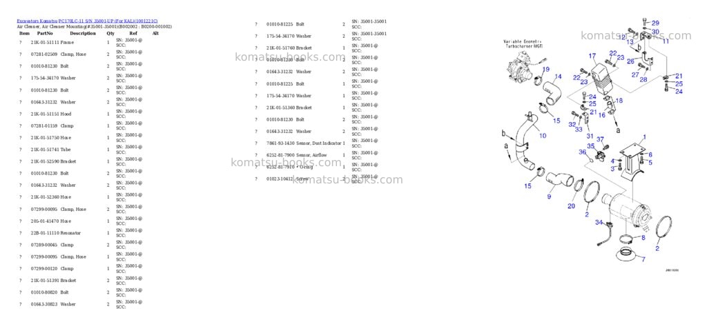 Komatsu PC170LC-11 S/N 35001-UP (For KAL) Parts catalog cover Page 3 Komatsu PC170LC-11 S/N 35001-UP (For KAL) Parts catalog cover Page 3