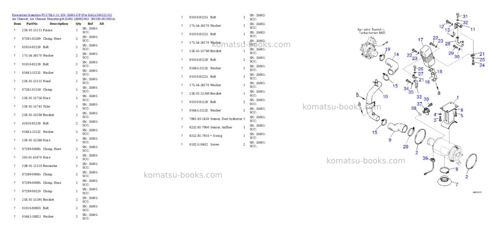 Komatsu PC170LC-11 S/N 35001-UP (For KAL) Parts catalog cover Page 4 Komatsu PC170LC-11 S/N 35001-UP (For KAL) Parts catalog cover Page 4
