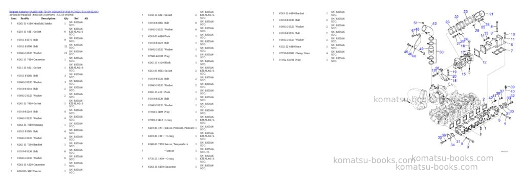 Komatsu saa6d140e-7d s/n 830556-up for pc700lc-11 Parts catalog cover Page 6 Komatsu saa6d140e-7d s/n 830556-up for pc700lc-11 Parts catalog cover Page 6
