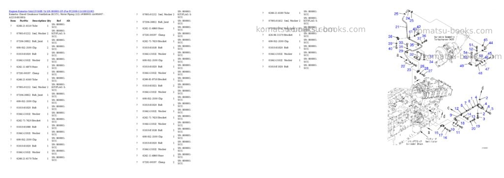 Komatsu saa12v140e-7a s/n 800001-up for pc2000-11 Parts catalog cover Page 10 Komatsu saa12v140e-7a s/n 800001-up for pc2000-11 Parts catalog cover Page 10