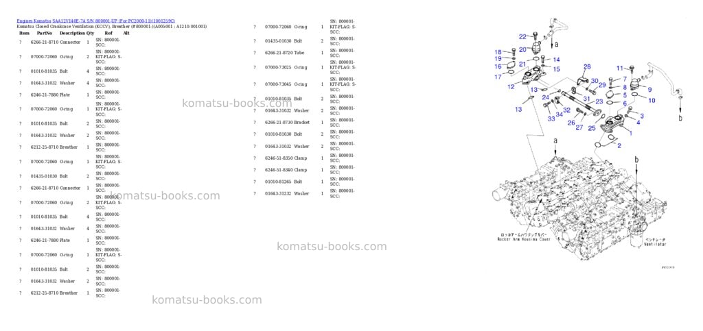 Komatsu saa12v140e-7a s/n 800001-up for pc2000-11 Parts catalog cover Page 4 Komatsu saa12v140e-7a s/n 800001-up for pc2000-11 Parts catalog cover Page 4