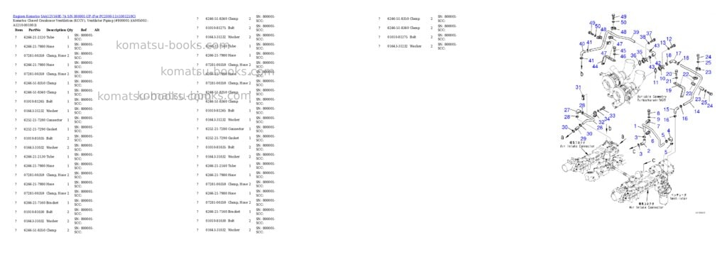 Komatsu saa12v140e-7a s/n 800001-up for pc2000-11 Parts catalog cover Page 6 Komatsu saa12v140e-7a s/n 800001-up for pc2000-11 Parts catalog cover Page 6