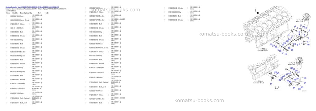 Komatsu saa12v140e-7a s/n 800001-up for pc2000-11 Parts catalog cover Page 7 Komatsu saa12v140e-7a s/n 800001-up for pc2000-11 Parts catalog cover Page 7