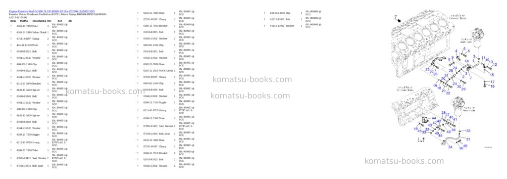 Komatsu saa12v140e-7a s/n 800001-up for pc2000-11 Parts catalog cover Page 8 Komatsu saa12v140e-7a s/n 800001-up for pc2000-11 Parts catalog cover Page 8