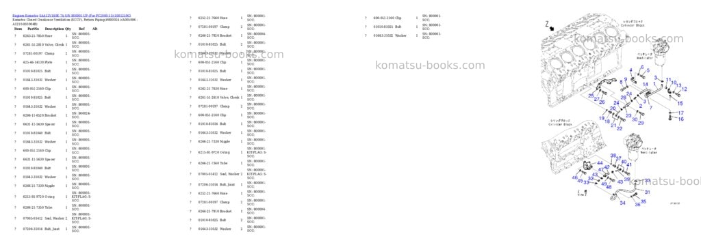 Komatsu saa12v140e-7a s/n 800001-up for pc2000-11 Parts catalog cover Page 9 Komatsu saa12v140e-7a s/n 800001-up for pc2000-11 Parts catalog cover Page 9