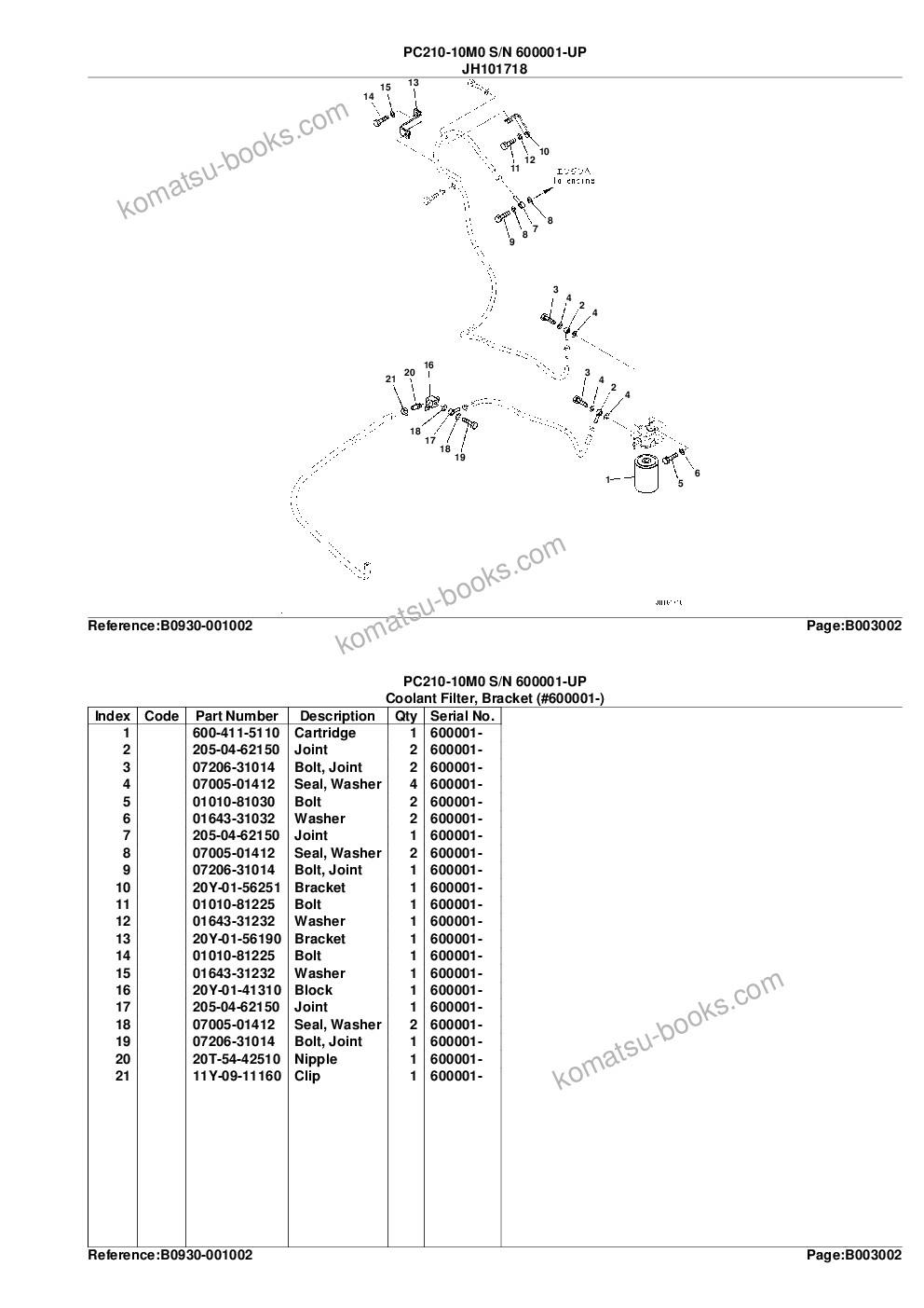 Komatsu pc210-10m0 s/n 600001-up Parts catalog cover Page 10 Komatsu pc210-10m0 s/n 600001-up Parts catalog cover Page 10