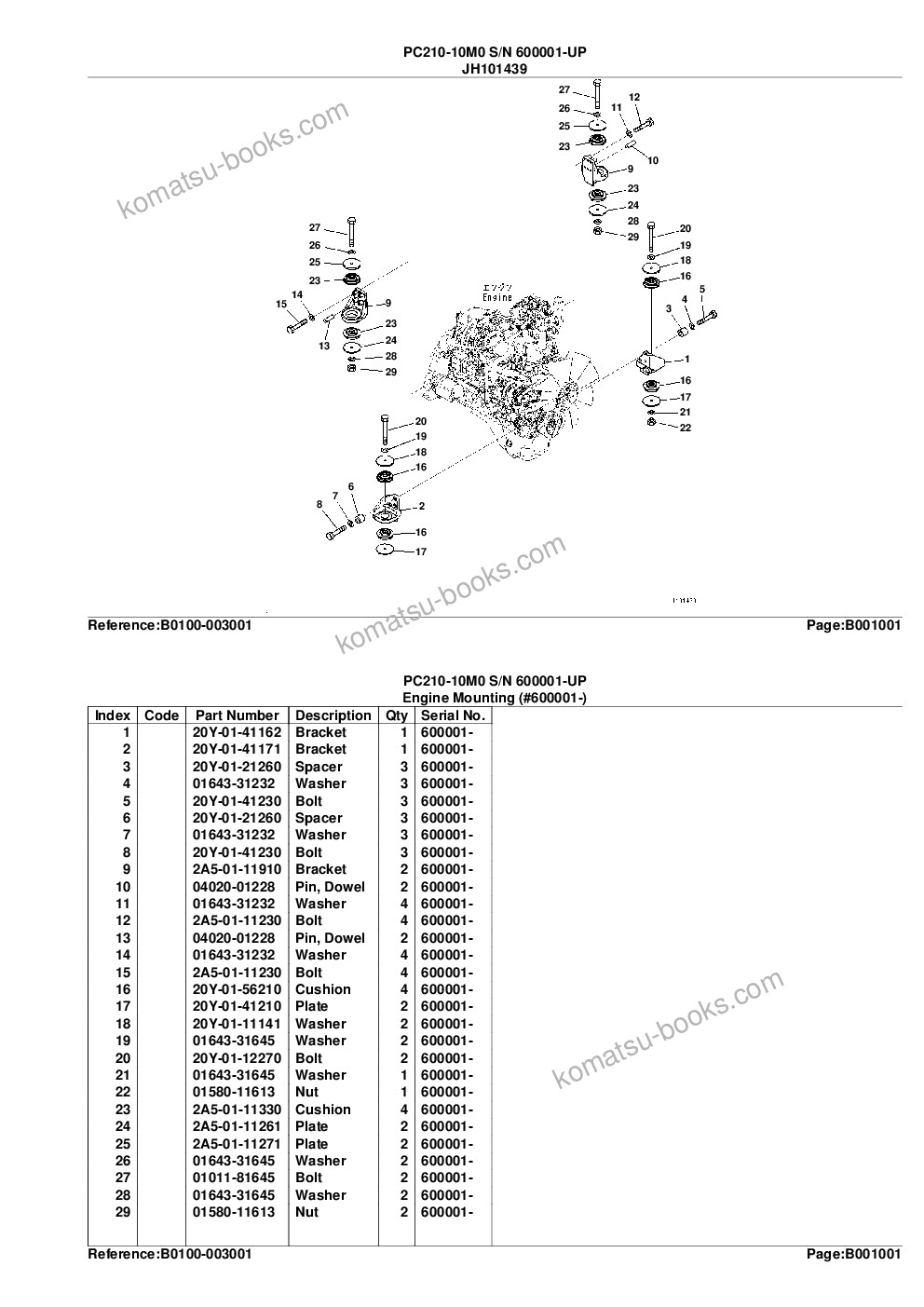 Komatsu pc210-10m0 s/n 600001-up Parts catalog cover Page 4 Komatsu pc210-10m0 s/n 600001-up Parts catalog cover Page 4