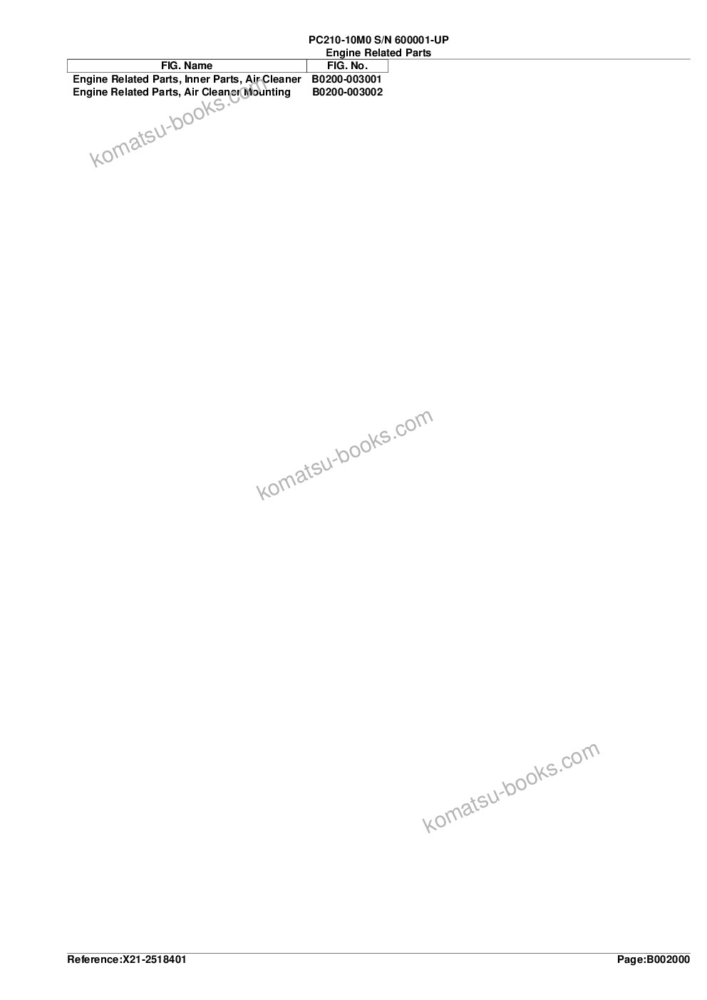 Komatsu pc210-10m0 s/n 600001-up Parts catalog cover Page 5 Komatsu pc210-10m0 s/n 600001-up Parts catalog cover Page 5