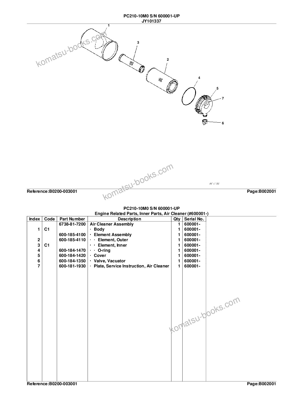 Komatsu pc210-10m0 s/n 600001-up Parts catalog cover Page 6 Komatsu pc210-10m0 s/n 600001-up Parts catalog cover Page 6