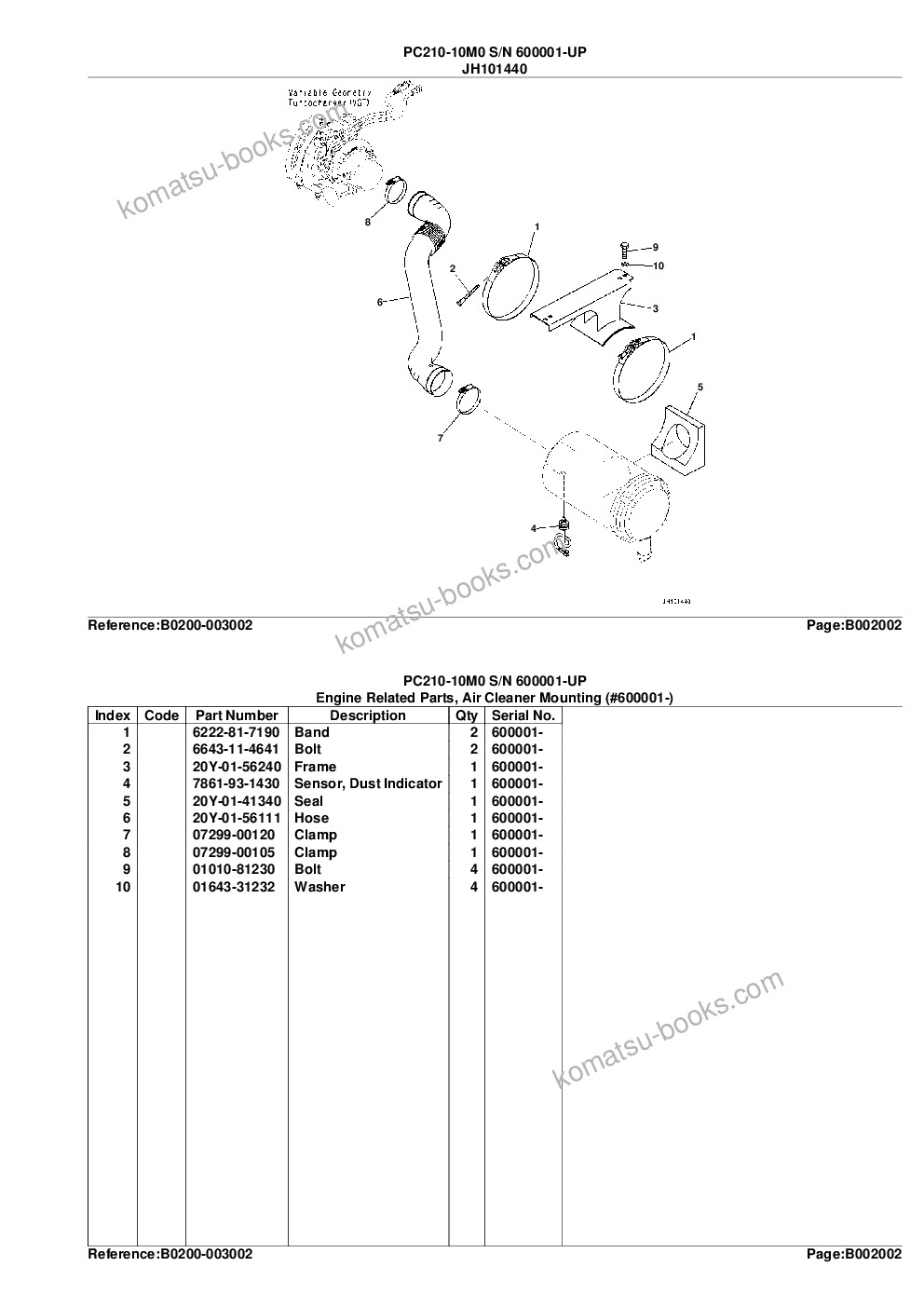 Komatsu pc210-10m0 s/n 600001-up Parts catalog cover Page 7 Komatsu pc210-10m0 s/n 600001-up Parts catalog cover Page 7