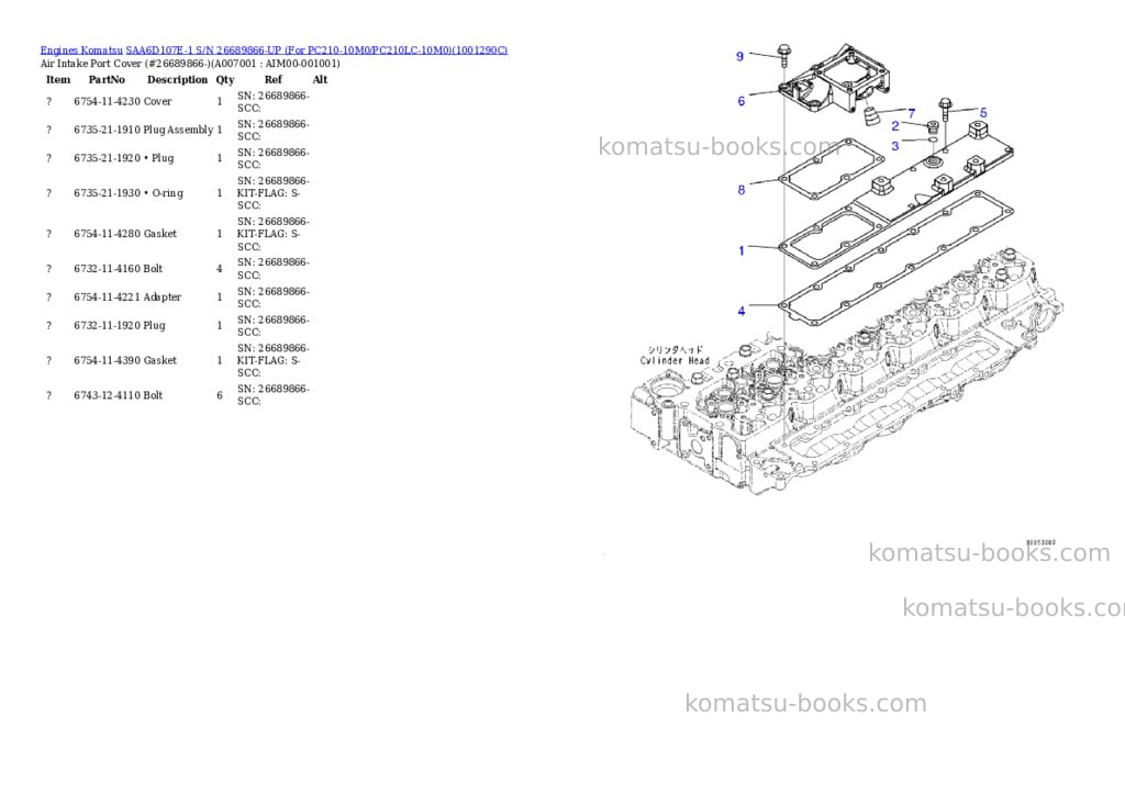 Komatsu saa6d107e-1 s/n 26689866-up for pc210-10m0/pc210lc-10m0 Parts catalog cover Page 3