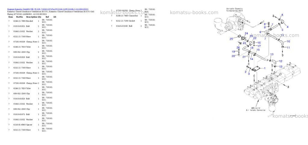 Komatsu saa6d170e-7d s/n 710161-up for pc1250-11/pc1250lc-11 Parts catalog cover Page 5