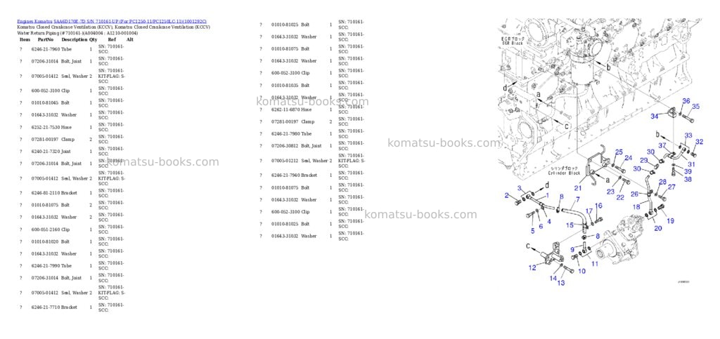 Komatsu saa6d170e-7d s/n 710161-up for pc1250-11/pc1250lc-11 Parts catalog cover Page 6