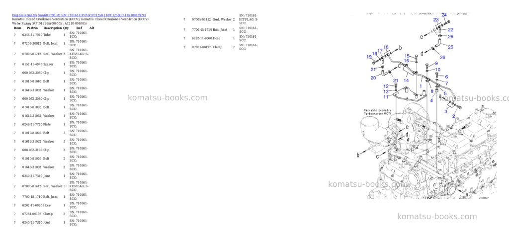 Komatsu saa6d170e-7d s/n 710161-up for pc1250-11/pc1250lc-11 Parts catalog cover Page 7