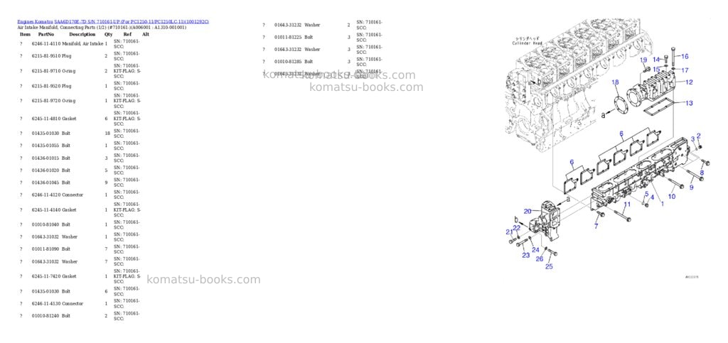 Komatsu saa6d170e-7d s/n 710161-up for pc1250-11/pc1250lc-11 Parts catalog cover Page 9