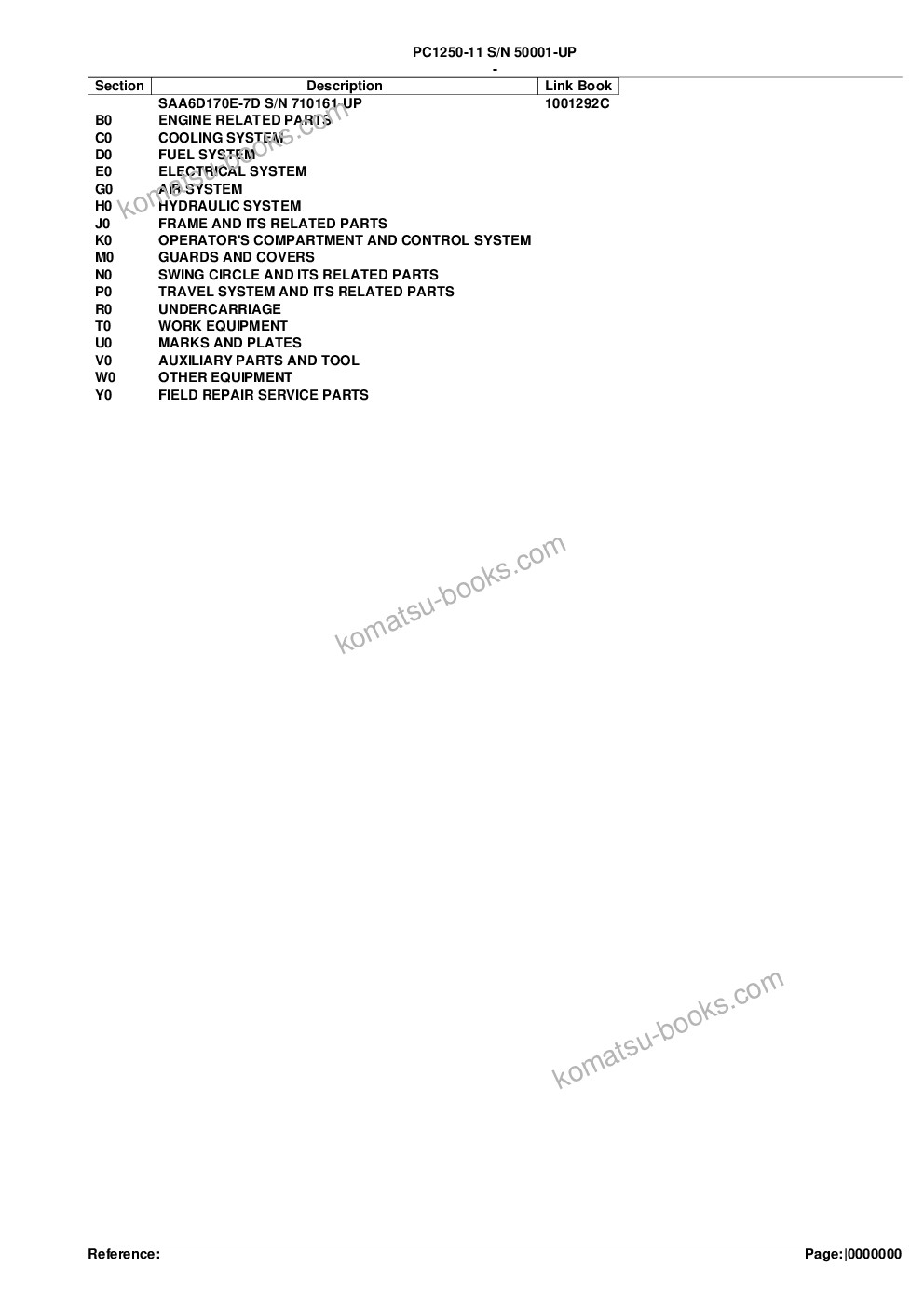 Komatsu pc1250-11 s/n 50001-up for eu Parts catalog cover