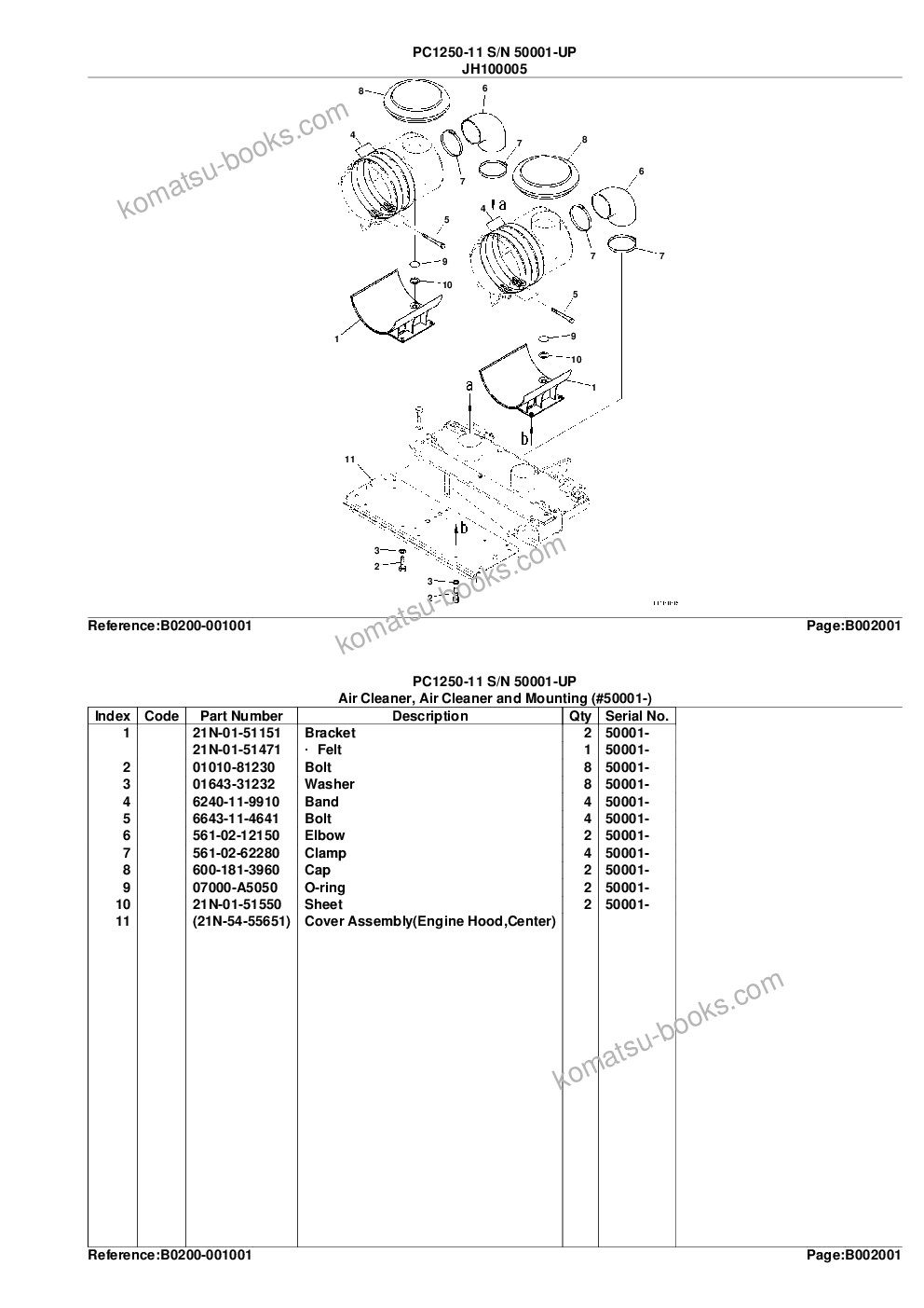 Komatsu pc1250-11 s/n 50001-up for eu Parts catalog cover Page 9