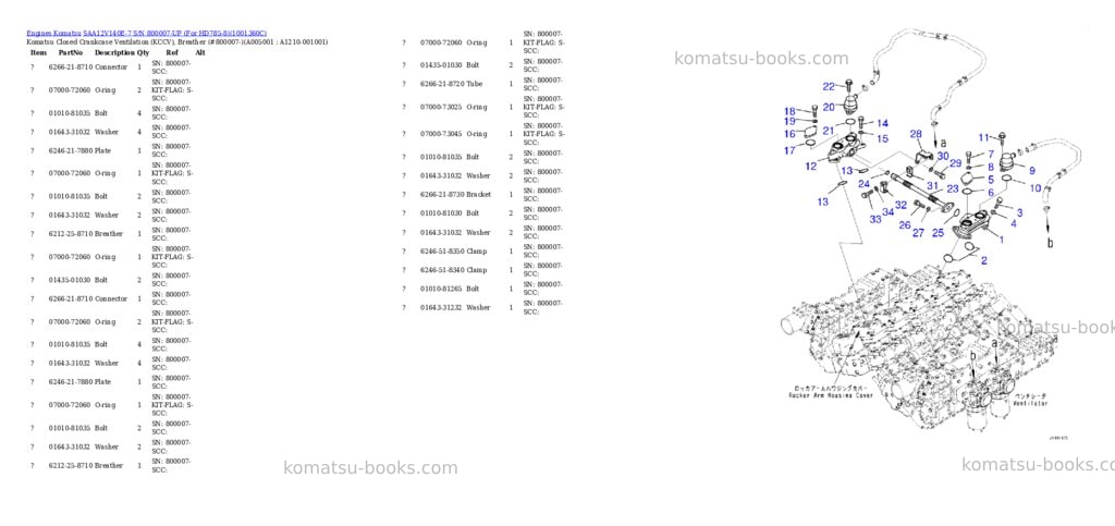 Komatsu SAA12V140E-7 S/N 800007-UP (For HD785-8) Parts catalog cover Page 4 Komatsu SAA12V140E-7 S/N 800007-UP (For HD785-8) Parts catalog cover Page 4