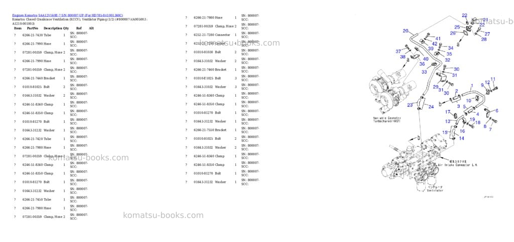 Komatsu SAA12V140E-7 S/N 800007-UP (For HD785-8) Parts catalog cover Page 6 Komatsu SAA12V140E-7 S/N 800007-UP (For HD785-8) Parts catalog cover Page 6