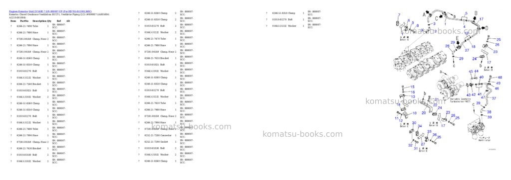 Komatsu SAA12V140E-7 S/N 800007-UP (For HD785-8) Parts catalog cover Page 7 Komatsu SAA12V140E-7 S/N 800007-UP (For HD785-8) Parts catalog cover Page 7