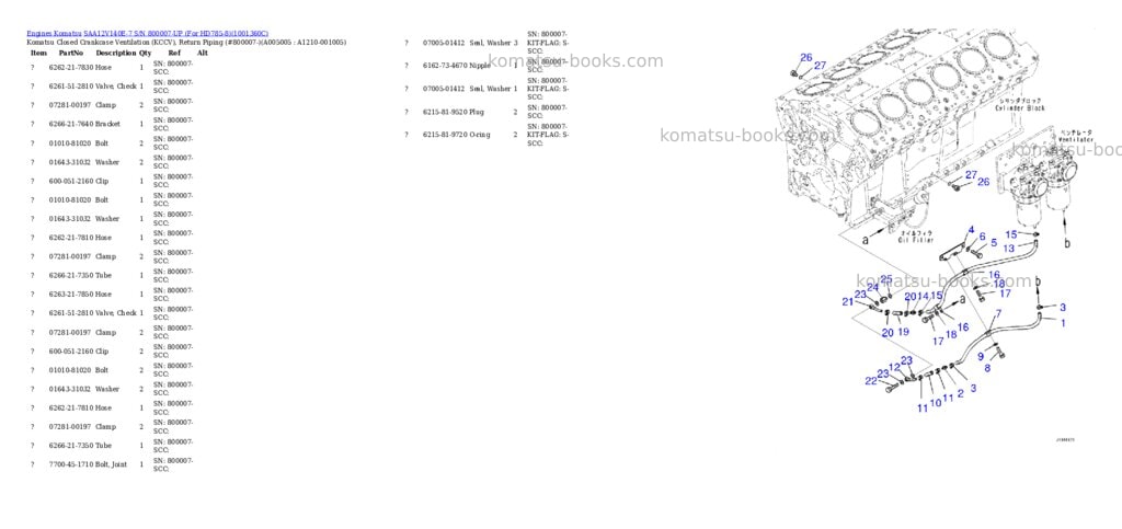 Komatsu SAA12V140E-7 S/N 800007-UP (For HD785-8) Parts catalog cover Page 8 Komatsu SAA12V140E-7 S/N 800007-UP (For HD785-8) Parts catalog cover Page 8