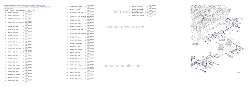 Komatsu SAA12V140E-7 S/N 800007-UP (For HD785-8) Parts catalog cover Page 9 Komatsu SAA12V140E-7 S/N 800007-UP (For HD785-8) Parts catalog cover Page 9