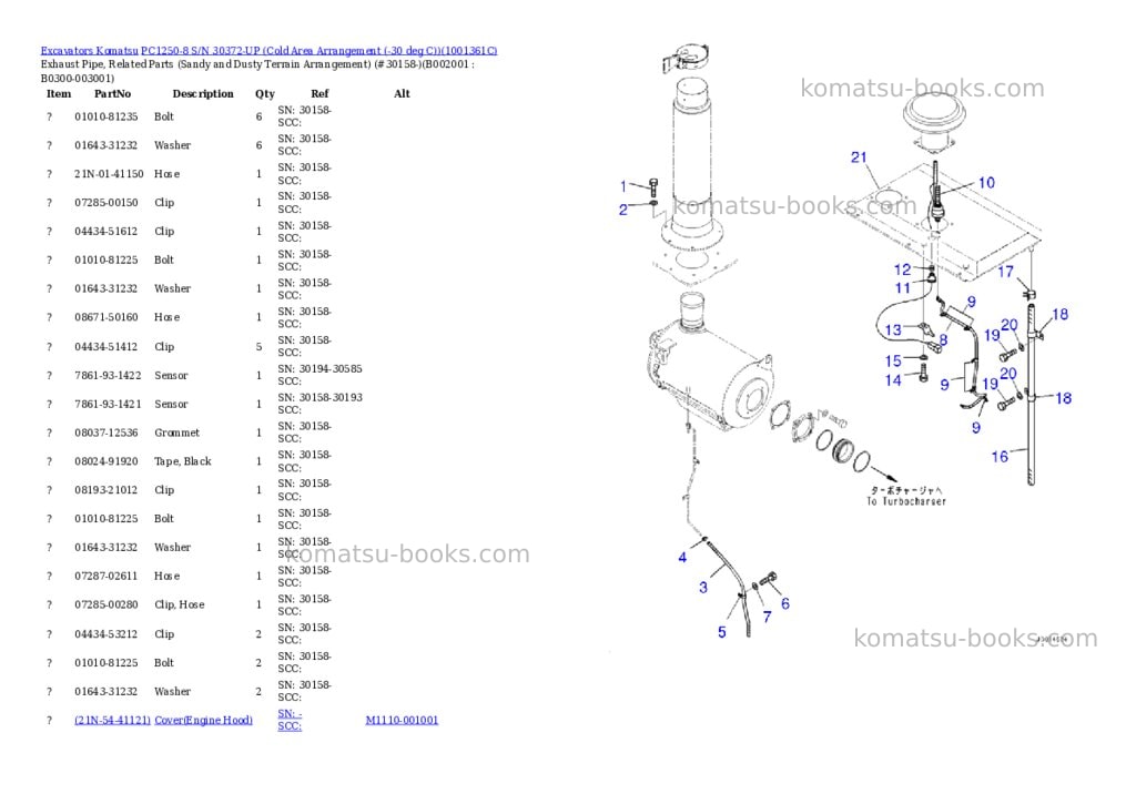 Komatsu pc1250-8 s/n 30372-up cold area arrangement -30 deg c Parts catalog cover
