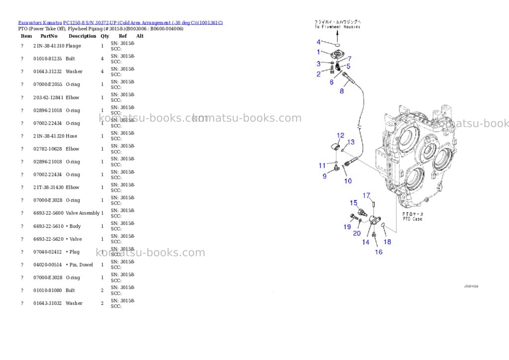 Komatsu pc1250-8 s/n 30372-up cold area arrangement -30 deg c Parts catalog cover Page 8