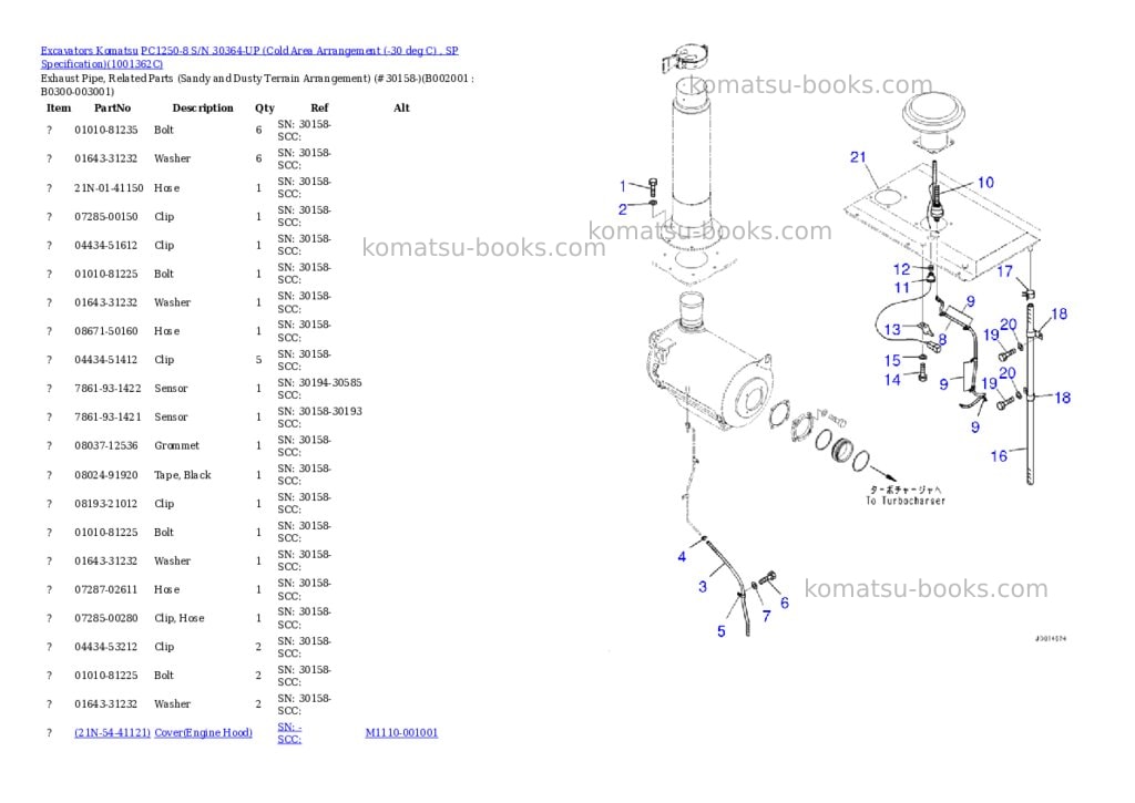 Komatsu pc1250-8 s/n 30364-up cold area arrangement -30 deg c , sp Parts catalog cover Komatsu pc1250-8 s/n 30364-up cold area arrangement -30 deg c , sp Parts catalog cover