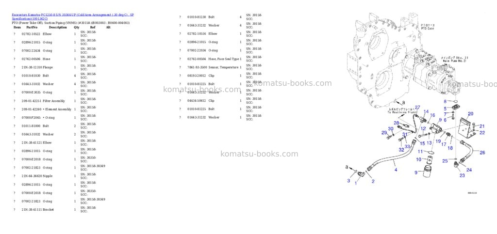 Komatsu pc1250-8 s/n 30364-up cold area arrangement -30 deg c , sp Parts catalog cover Page 5 Komatsu pc1250-8 s/n 30364-up cold area arrangement -30 deg c , sp Parts catalog cover Page 5