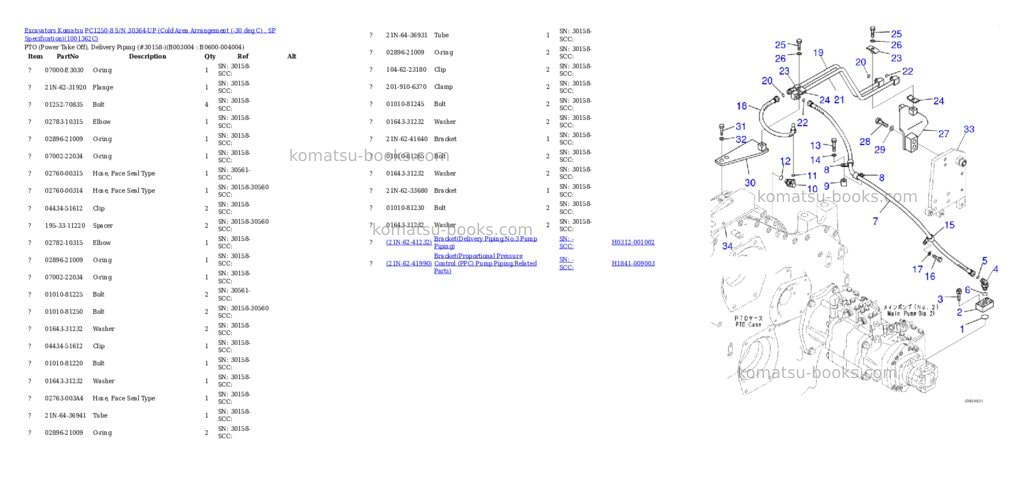 Komatsu pc1250-8 s/n 30364-up cold area arrangement -30 deg c , sp Parts catalog cover Page 6 Komatsu pc1250-8 s/n 30364-up cold area arrangement -30 deg c , sp Parts catalog cover Page 6