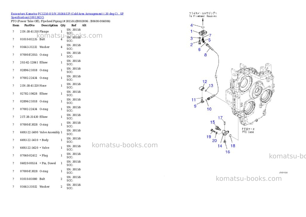 Komatsu pc1250-8 s/n 30364-up cold area arrangement -30 deg c , sp Parts catalog cover Page 8 Komatsu pc1250-8 s/n 30364-up cold area arrangement -30 deg c , sp Parts catalog cover Page 8