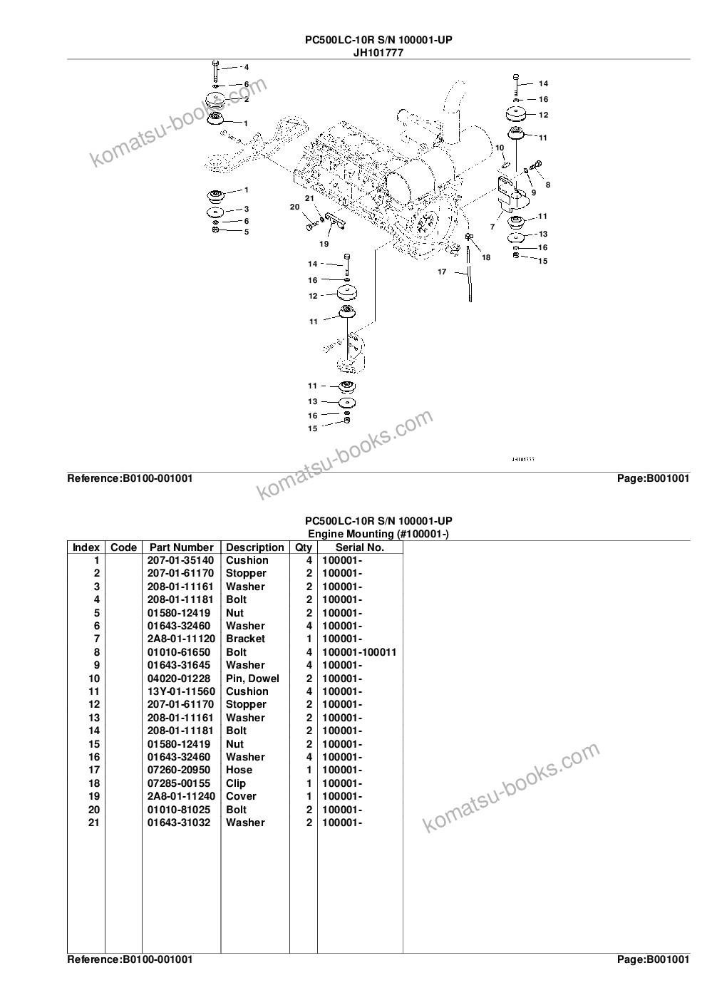 Komatsu pc500lc-10r s/n 100001-up Parts catalog cover Page 4 Komatsu pc500lc-10r s/n 100001-up Parts catalog cover Page 4