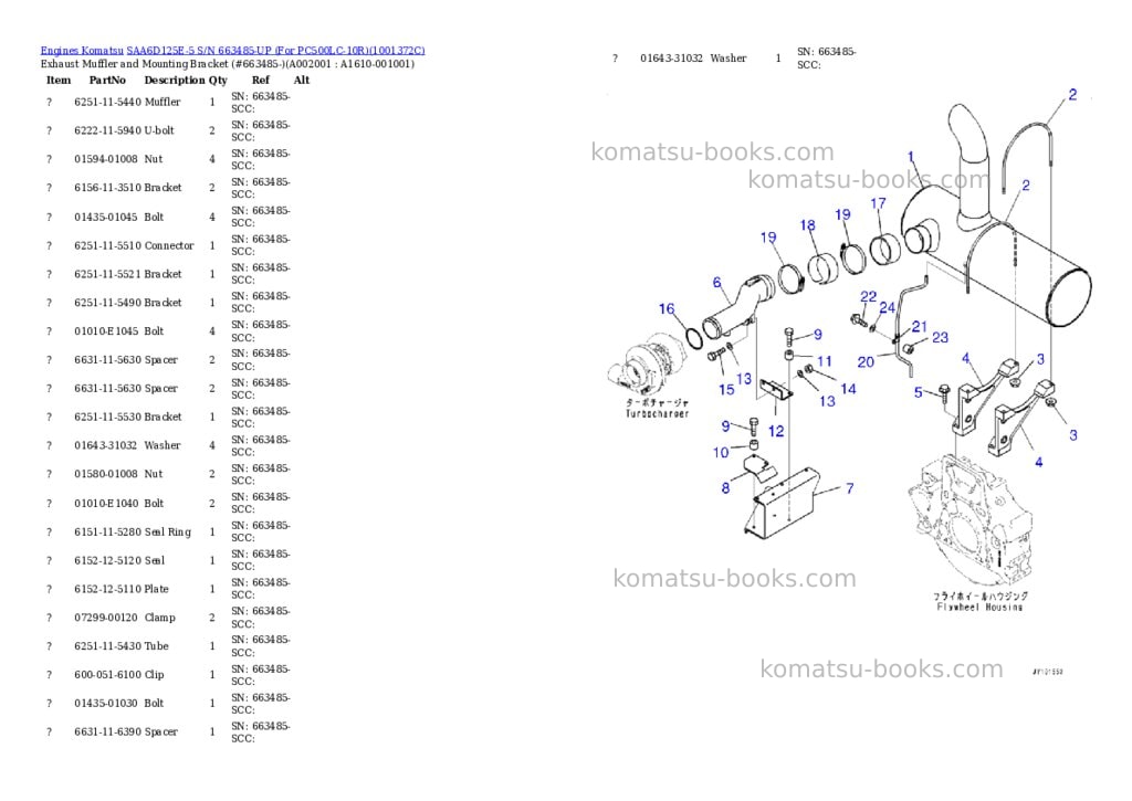 Komatsu saa6d125e-5 s/n 663485-up for pc500lc-10r Parts catalog cover