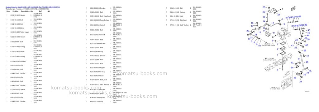Komatsu saa6d125e-5 s/n 663485-up for pc500lc-10r Parts catalog cover Page 5