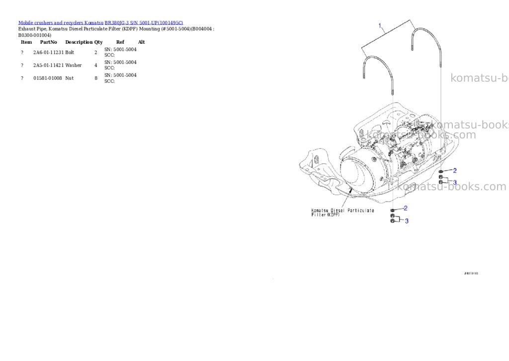Komatsu BR380JG-3 S/N 5001-UP Parts catalog cover Page 10 Komatsu BR380JG-3 S/N 5001-UP Parts catalog cover Page 10