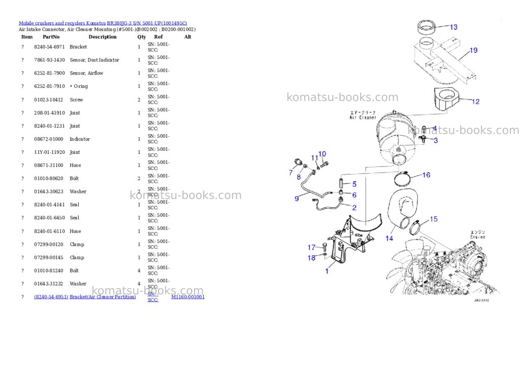 Komatsu BR380JG-3 S/N 5001-UP Parts catalog cover Page 3 Komatsu BR380JG-3 S/N 5001-UP Parts catalog cover Page 3