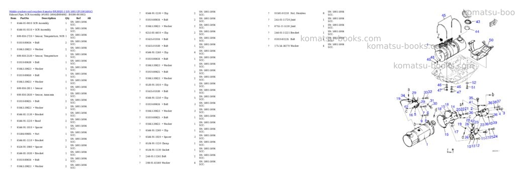 Komatsu BR380JG-3 S/N 5001-UP Parts catalog cover Page 8 Komatsu BR380JG-3 S/N 5001-UP Parts catalog cover Page 8