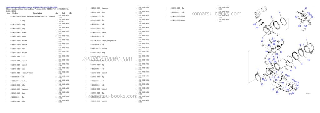 Komatsu BR380JG-3 S/N 5001-UP Parts catalog cover Page 9 Komatsu BR380JG-3 S/N 5001-UP Parts catalog cover Page 9