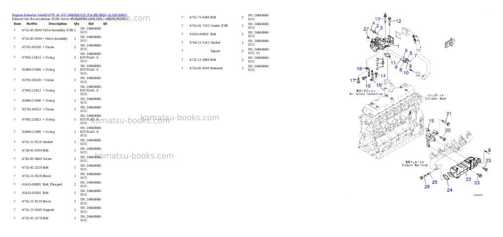 Komatsu SAA6D107E-3A S/N 26648040-UP (For BR380JG-3) Parts catalog cover Page 10