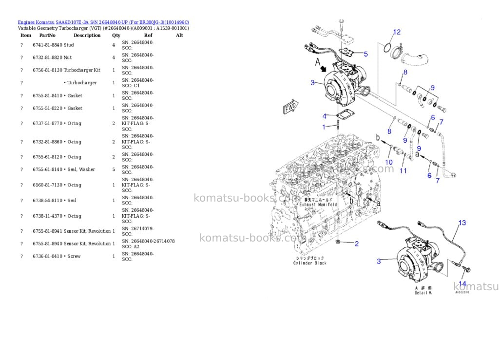 Komatsu SAA6D107E-3A S/N 26648040-UP (For BR380JG-3) Parts catalog cover Page 8