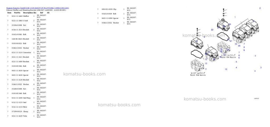 Komatsu saa6d125e-5 s/n 663507-up for pc500lc-10m0 Parts catalog cover
