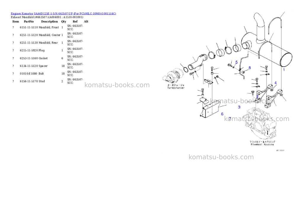 Komatsu saa6d125e-5 s/n 663507-up for pc500lc-10m0 Parts catalog cover Page 3